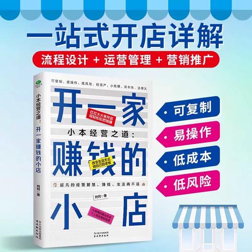 管理+營(yíng)銷(xiāo)推廣低風(fēng)險(xiǎn)創(chuàng)業(yè)了開(kāi)店初期項(xiàng)目選擇市場(chǎng)調(diào)研中期的店鋪經(jīng)驗(yàn)